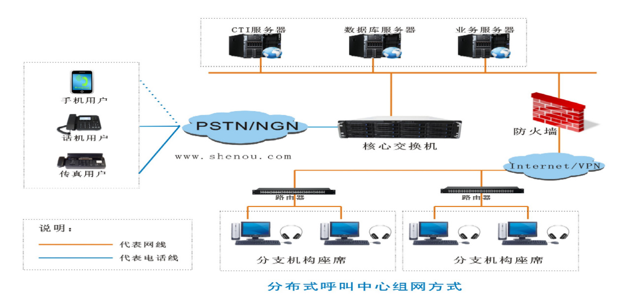 方案拓普图.jpg